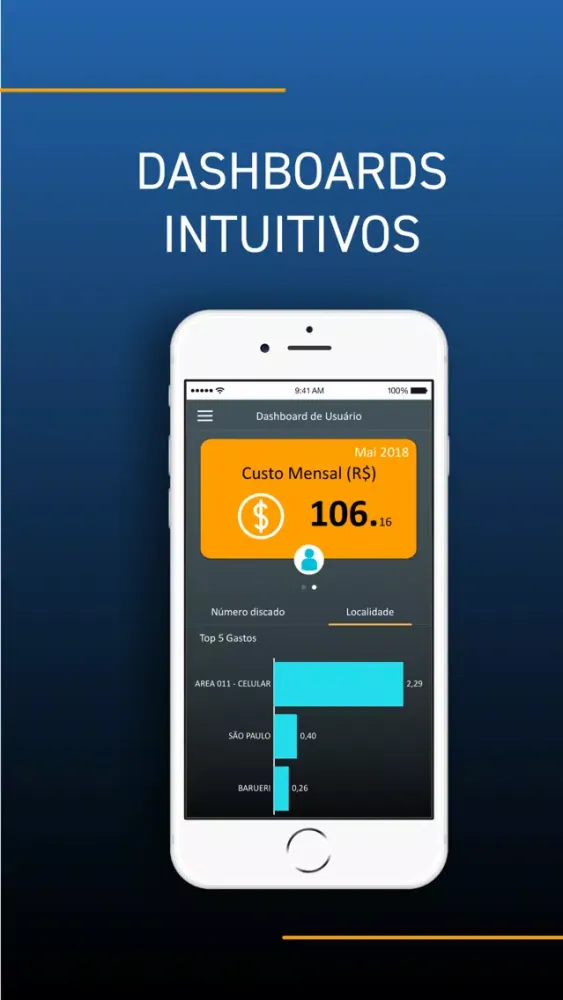 Sumus Analytics Ekran Görüntüleri